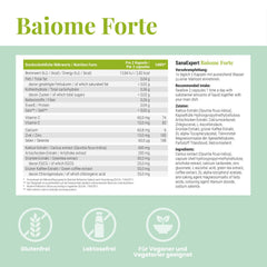 Informationsblatt über SanaExpert Baime Forte, listet die glutenfreien und laktosefreien Inhaltsstoffe und die Verzehrempfehlung auf.