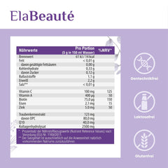 Nahaufnahme einer ElaBeaute Dose mit einer lila Nährwerttabelle, die Informationen zu Vitaminen, Biotin, Eisen, Zink, Traubenkernextrakt und Kollagenhydrolisat enthält, sowie Hinweise auf Laktosefreiheit, Gentechnikfreiheit und Glutenfreiheit.