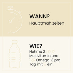 Einfaches, klar strukturiertes Design, das den Zeitpunkt und die Art der Einnahme von SanaExpert Immun Forte Nahrungsergänzungsmitteln darstellt.