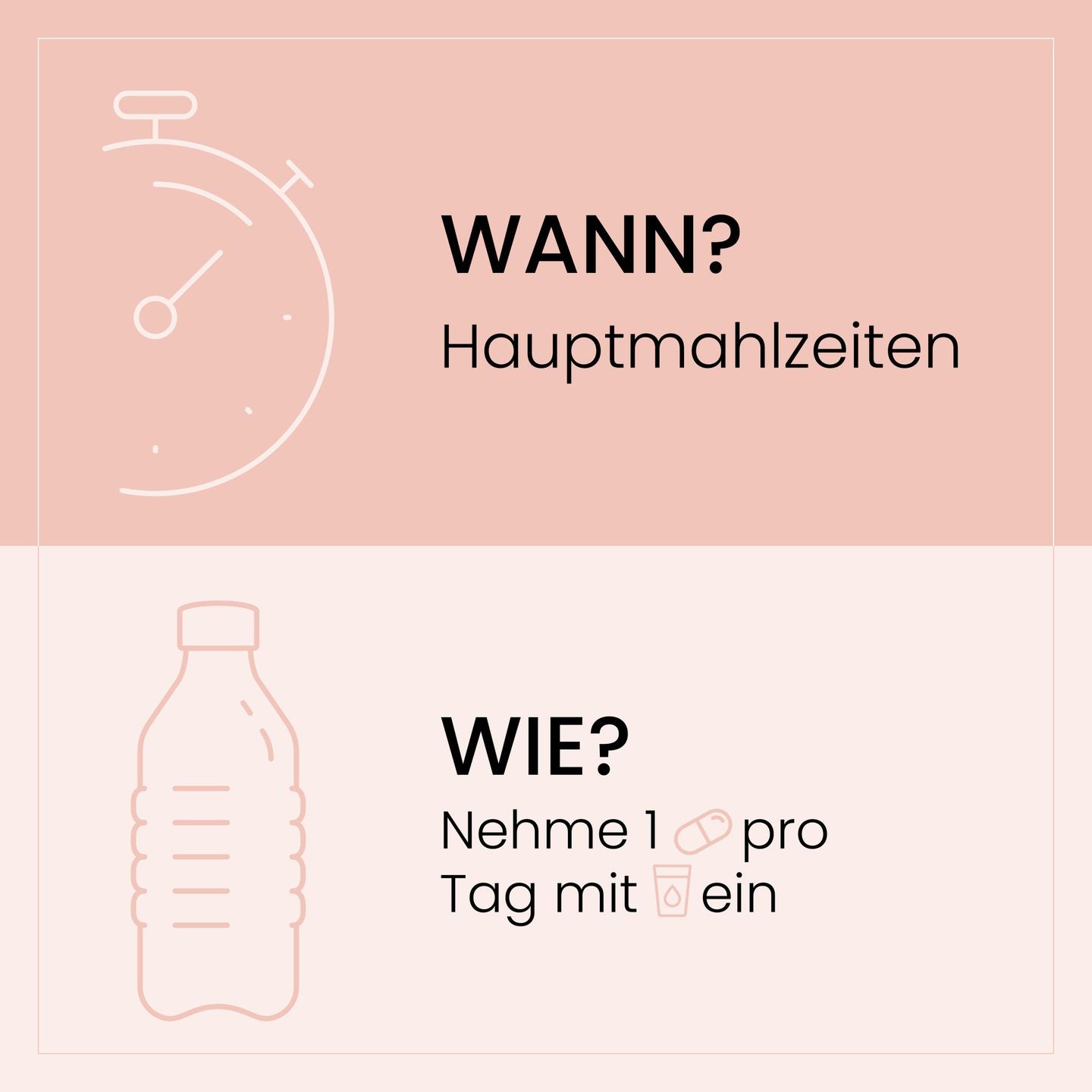 Anweisung zur Einnahme von NATALIS® Pre: 