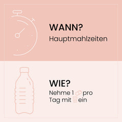 Anweisung zur Einnahme von NATALIS® Pre: 